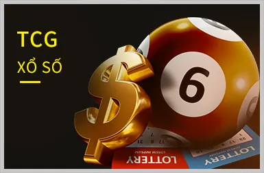 Khuyến mãi trò chơi i9bet58